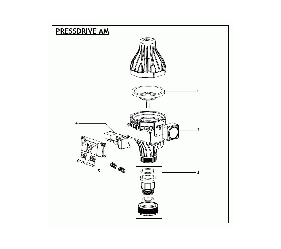 Recambios Pressdrive AM