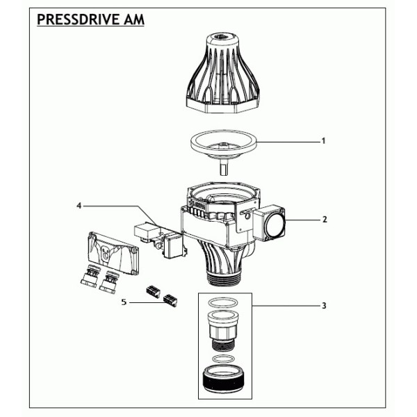 Recambios Pressdrive AM