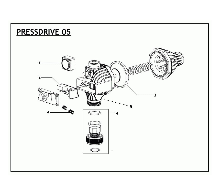 Recambios Pressdrive 05